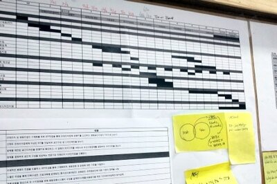 HRMS World employee skills and scheduling