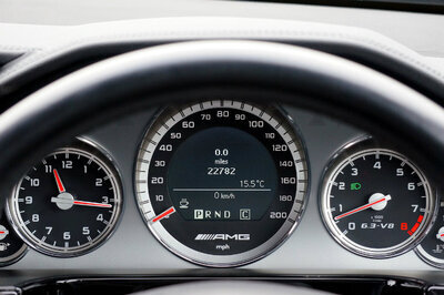HRMS analytics - dashboard