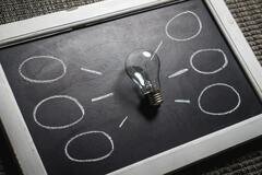 social HRMS - blackboard ideas