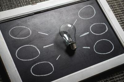 social HRMS - blackboard ideas